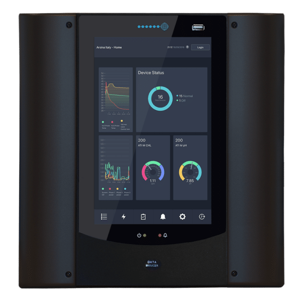 RDMTouch