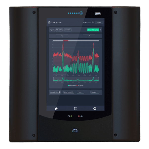 RDMTouch - Image 3