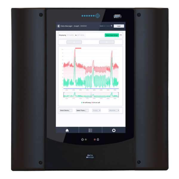RDMTouch - Image 4