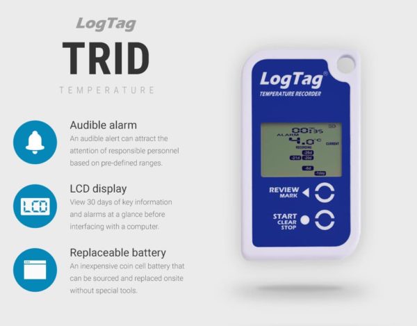 TRID30-7R Data Logger