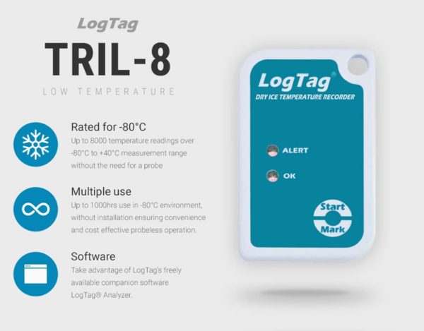 TRIL-8 Data Logger