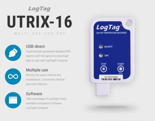 uTrix-16 Data Logger