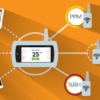 D3 Wireless Monitoring System - Image 4