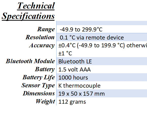 Thermapen Blue