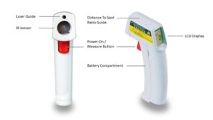 Infrared Food Thermometer with Laser Sighting