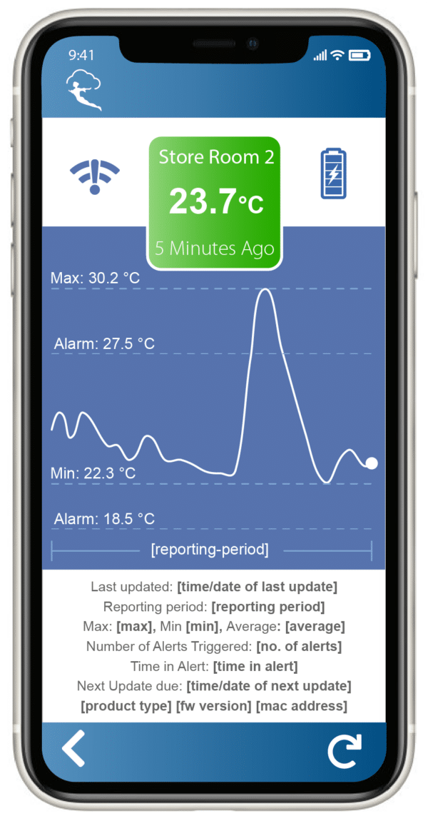 Wireless Alert PRO T - Image 6