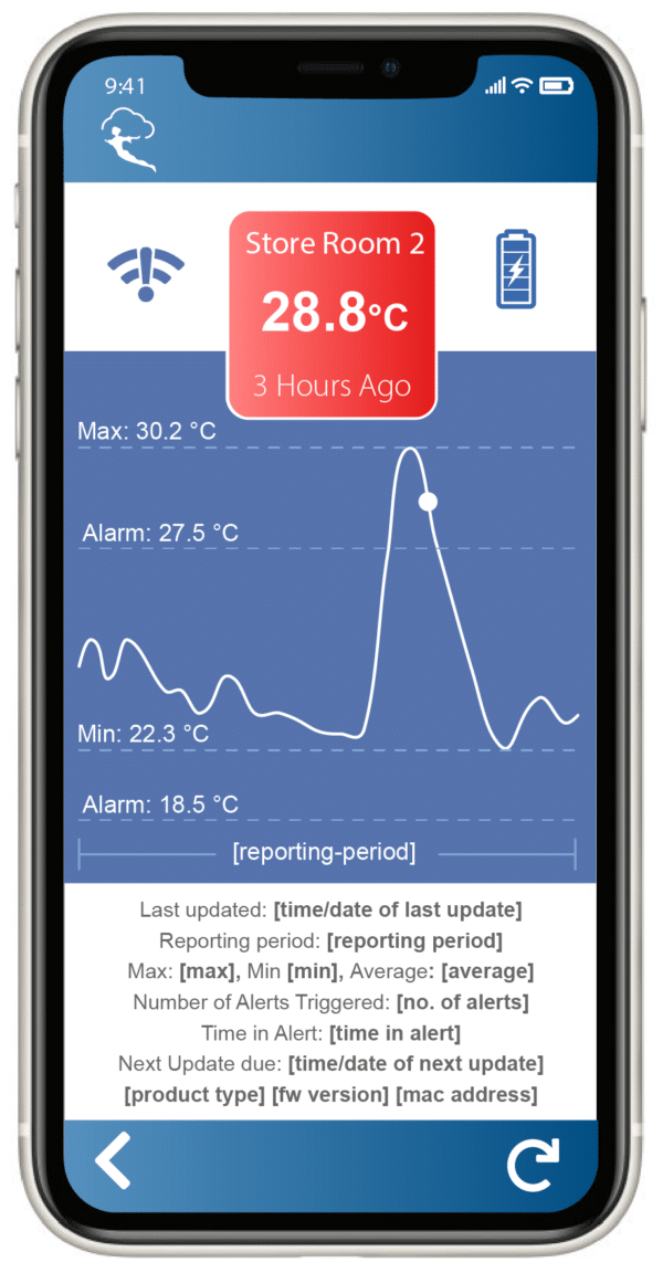 Wireless Alert PRO THP - Image 7