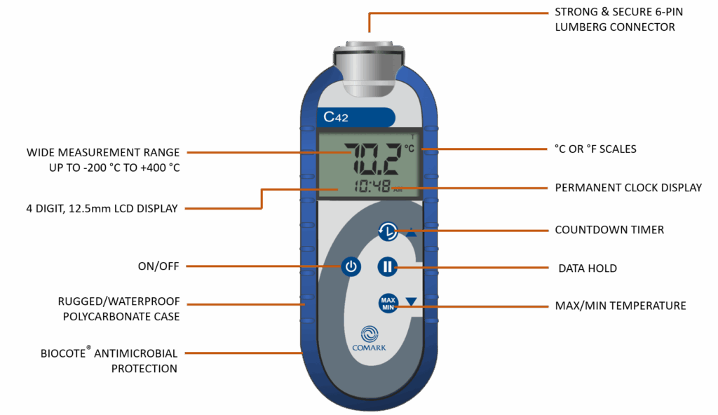 C42C Bluetooth Food Thermometer